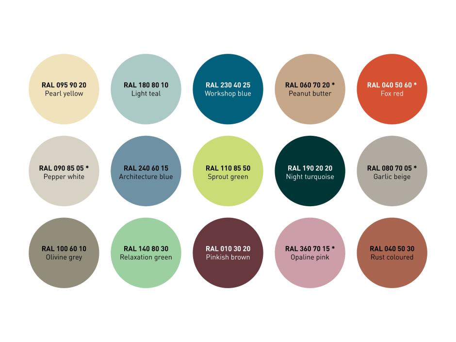 RAL COLOURS presenteert ‘COLOUR FEELING 2026+’ | Paint & Stuc